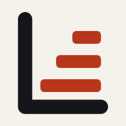 Layers of Logic for Java